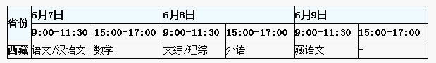 2016年西藏高考時(shí)間：6月7日-9日2