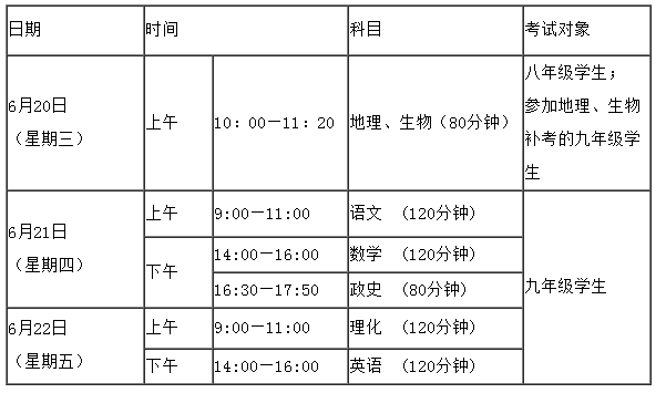 湖北黃岡2018年中考時間：6月20日-22日1