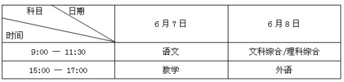 2012年廣東高考時間：6月7日-8日1