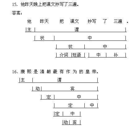 2015考研模擬試題及答案：現(xiàn)代漢語1