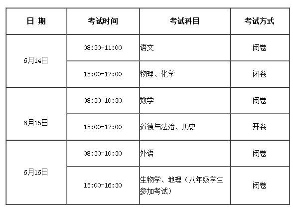 安徽銅陵2018年中考時(shí)間【6月14日-16日】1