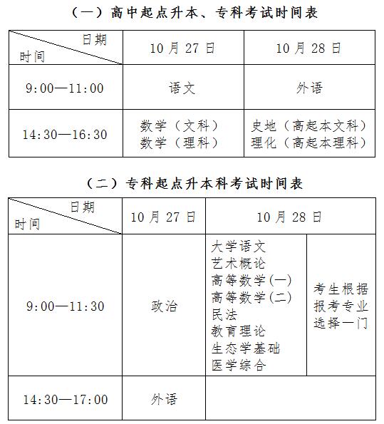 考后公布：2018成人高考專(zhuān)升本大學(xué)語(yǔ)文試題及答案1