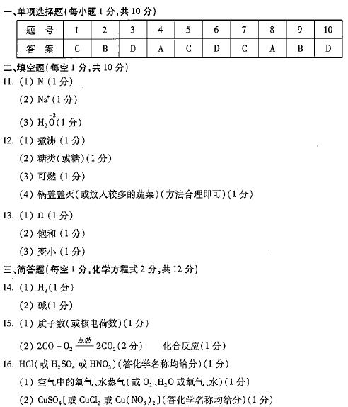 2019年吉林長春中考化學(xué)答案（已公布）1