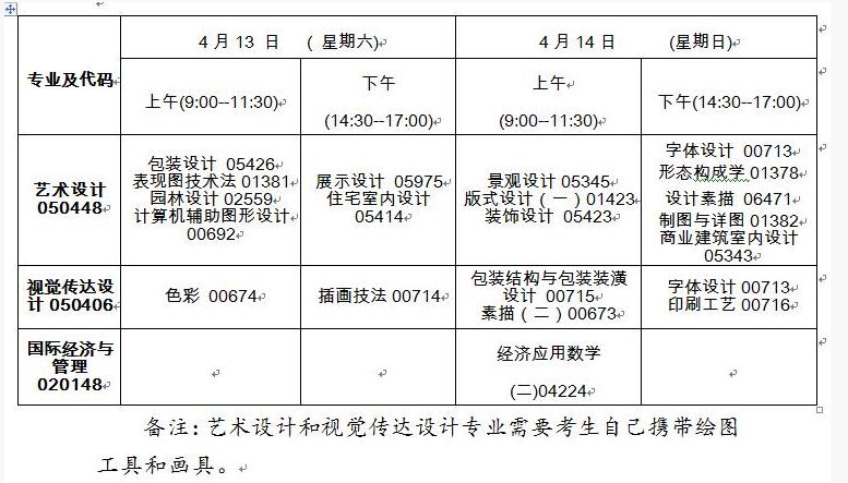 2019年4月吉林自考報(bào)名時(shí)間及報(bào)名入口【3月12日截止】3