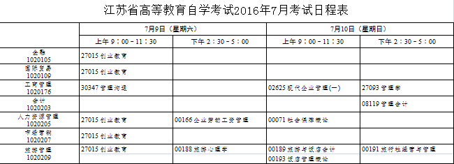 2017年7月江蘇自考時(shí)間及各科考試科目安排表1