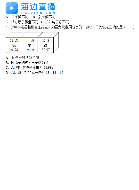 2017年中考物理備考復(fù)習(xí)：物質(zhì)的組成與結(jié)構(gòu)精選題2