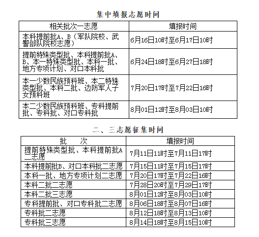 2018河北高考志愿填報(bào)時(shí)間安排1