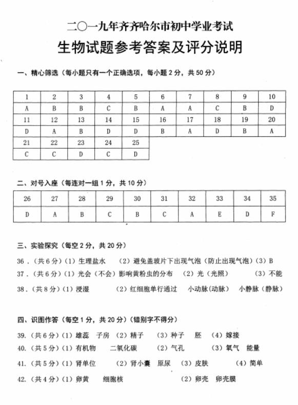 2019年黑龍江齊齊哈爾中考生物答案（已公布）1