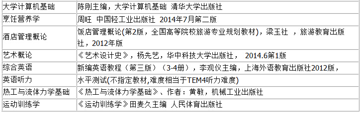 武漢商學院2016年考試科目及參考教材（湖北）2