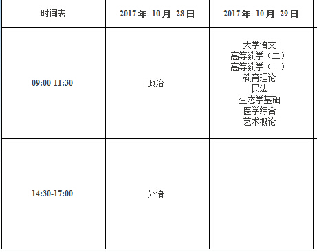 2017年西藏成人高考準(zhǔn)考證打印時(shí)間、打印入口1