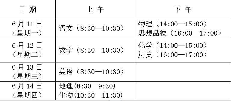 山東泰安2018年中考時(shí)間：6月11日-6月14日1