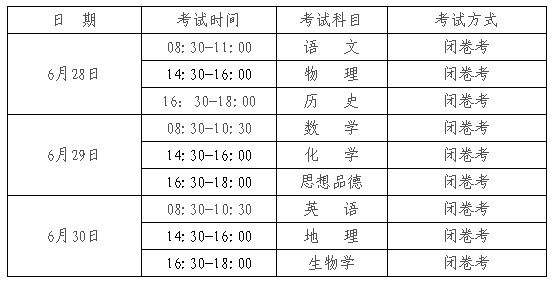 2015年云南中考改革方案征求意見稿（試行）1