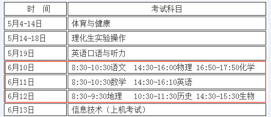 山東淄博2018年中考時(shí)間：6月10日-12日1