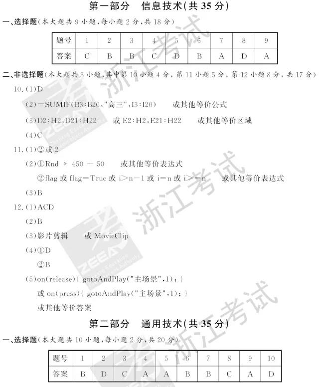 2018年6月浙江高考學(xué)考選考信息技術(shù)答案1