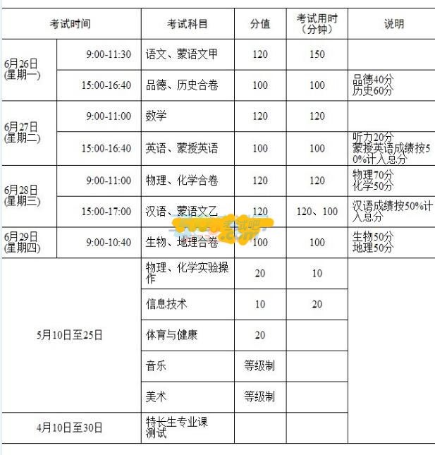 內(nèi)蒙古鄂爾多斯2017中考時(shí)間安排：6月26日-29日2