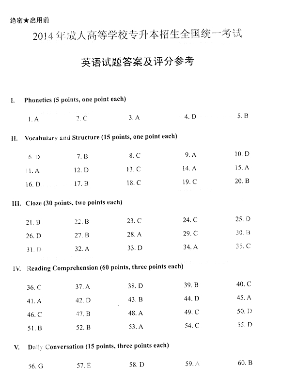 2014年成人高考專升本《英語》答案1