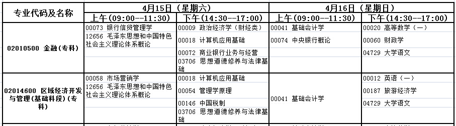 2017年4月云南自考時(shí)間：2017年4月15日-16日1