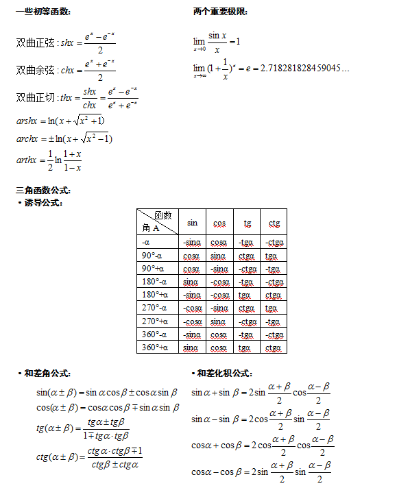 2017年成人高考專升本《高等數(shù)學(xué)》知識(shí)點(diǎn)梳理(1)1