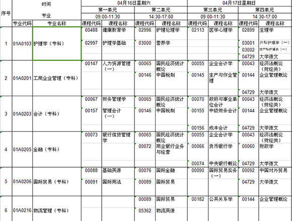 2016年4月北京自學(xué)考試科目安排2