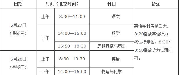 2018年陜西榆林中考時間：6月27日-28日1