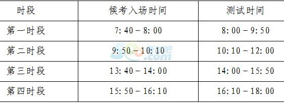 2016年寧夏高考時(shí)間安排（英語口語測試）:3月25日-27日2