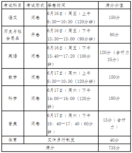 2017年浙江寧海中考時間及考試科目1