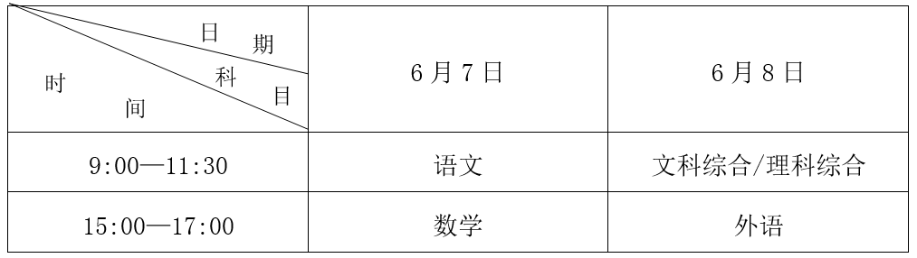 廣西2016年高考時間安排2