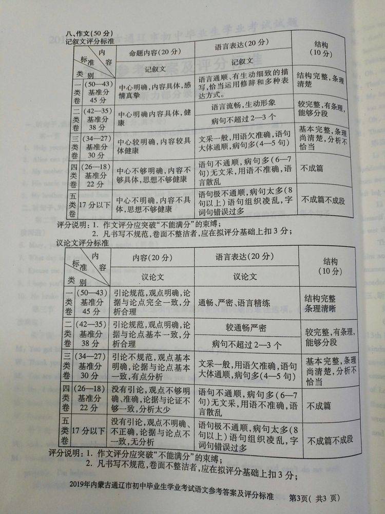 2019年內(nèi)蒙古通遼中考語文答案（已公布）3