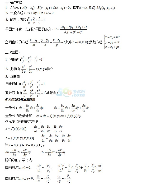 2017成人高考專升本《高等數(shù)學(xué)》知識(shí)點(diǎn)梳理(4)1