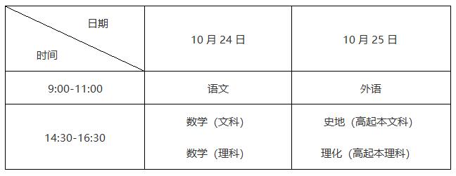 2020年西藏成考時(shí)間安排：10月24日-25日1