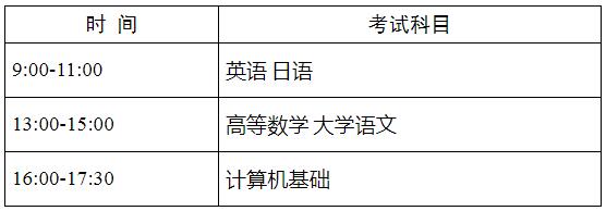 2020年江蘇蘇州專升本考試時(shí)間：3月21日1