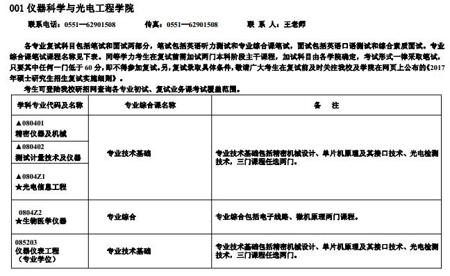 合肥工業(yè)大學(xué)2017年考研復(fù)試科目要求（安徽）2