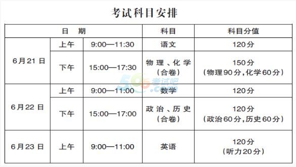 青海西寧2017年中考時(shí)間2017具體時(shí)間：6月21-23日2