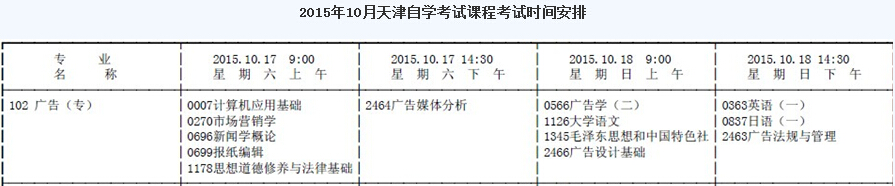 2015年10月天津自學(xué)考試考試時間及科目安排1