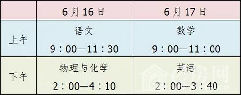 江蘇無(wú)錫2018年中考時(shí)間：6月16日-17日1