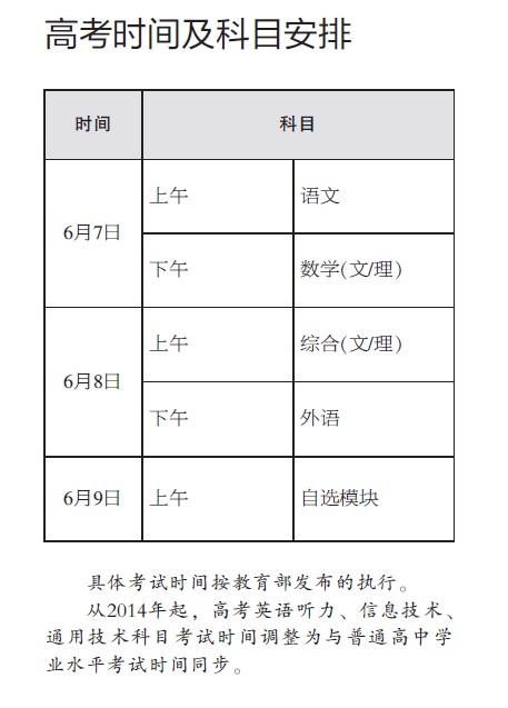 浙江2013年高考時(shí)間：6月7至9日1