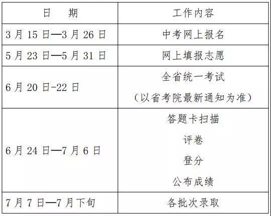 2019年廣東佛山優(yōu)質普高面向全市招生范圍及錄取辦法不變1