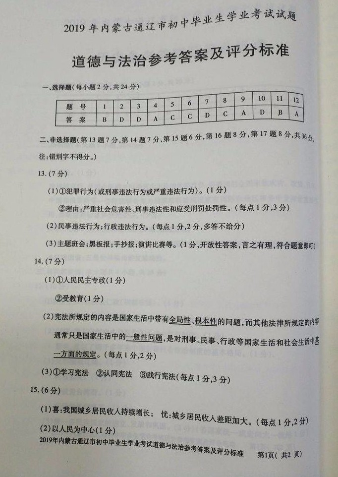 2019年內(nèi)蒙古通遼中考政治答案（已公布）1