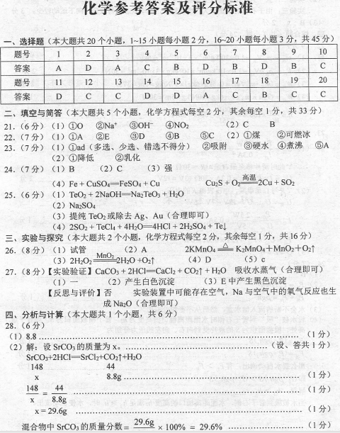 2019年云南昆明中考化學(xué)答案（已公布）1