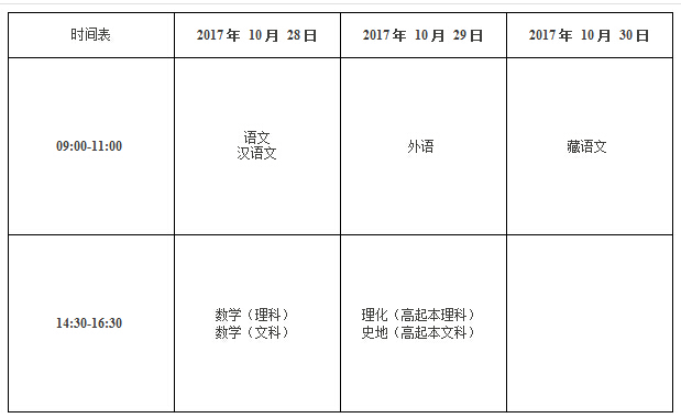 2017年西藏成人高考準(zhǔn)考證打印時(shí)間、打印入口2