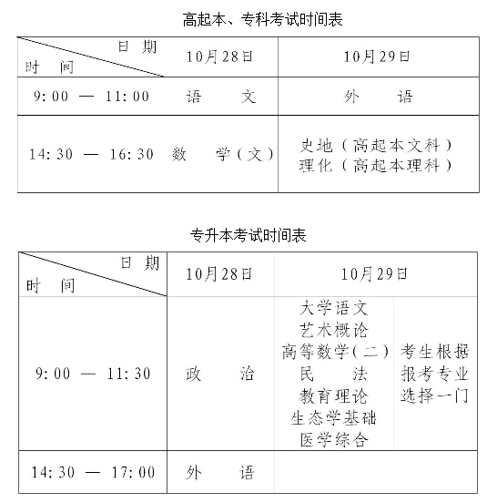 2017年黑龍江成人高考準(zhǔn)考證打印時間、打印入口1