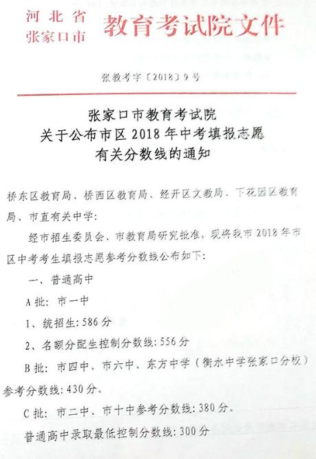 2018年河北張家口中考分數線（已公布）1