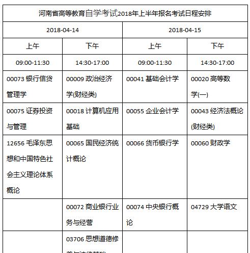 河南2018年4月自學(xué)考試準(zhǔn)考證打印時間【04月09日-15日】1