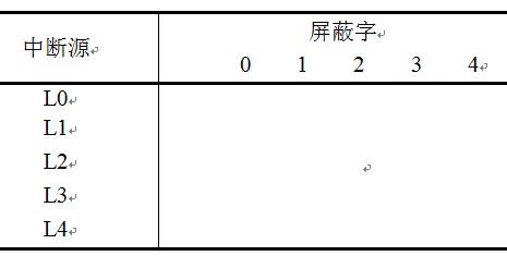 2015年考研《計算機》模擬試題及答案三2