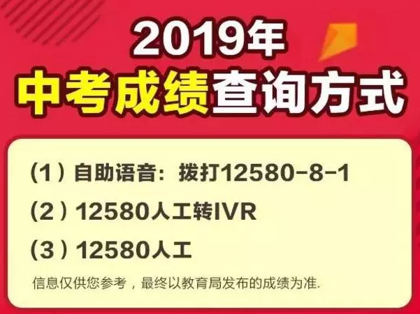 2019年浙江寧波奉化中考成績查詢?nèi)肟冢篺enghua.0572app.com2