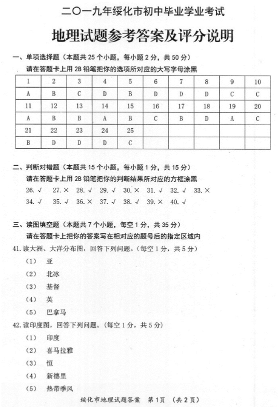 2019年黑龍江綏化中考地理答案（已公布）1