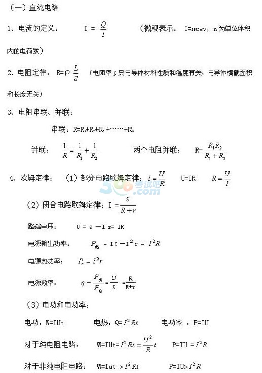 2017年成人高考高起點物理知識點：電磁學(xué)1