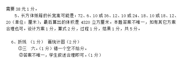 2016年河北省保定市小升初數(shù)學(xué)真題試卷答案2