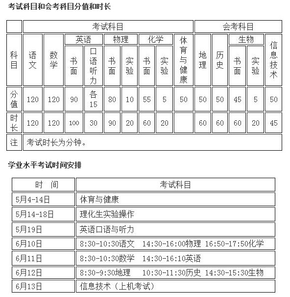 2018山東淄博中考時間：6月10日-6月11日1