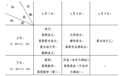 2016年內(nèi)蒙古高考時間及科目安排表2